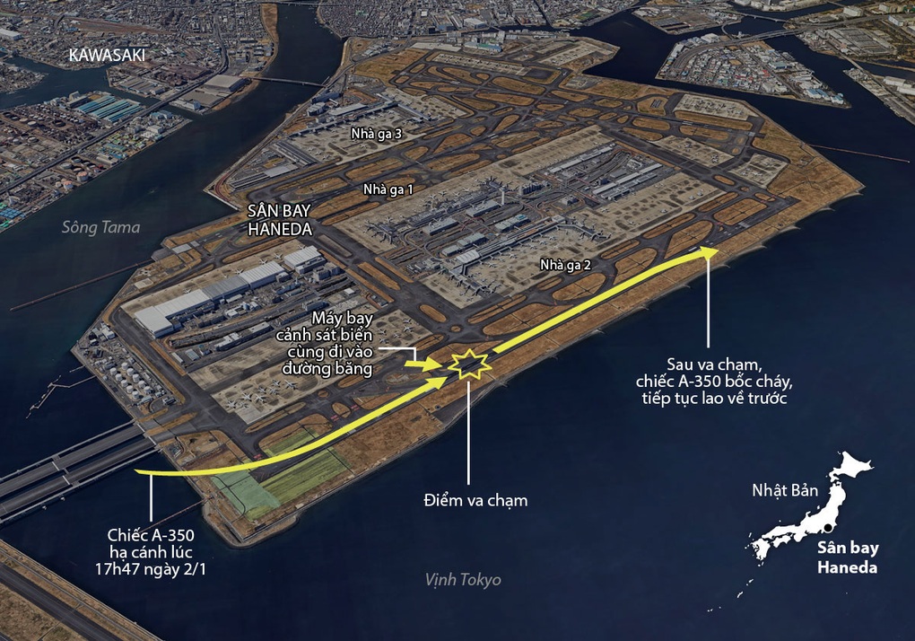 Máy bay cảnh sát biển Nhật Bản đỗ trên đường băng 40 giây trước khi va chạm